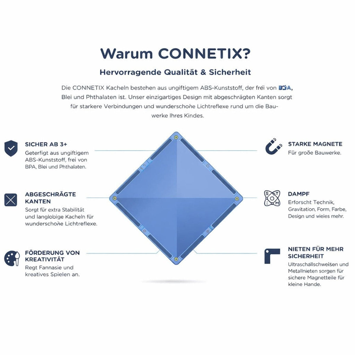 Magnetbausteine Connetix Bright Portal Pack — 48 Magnetbausteine