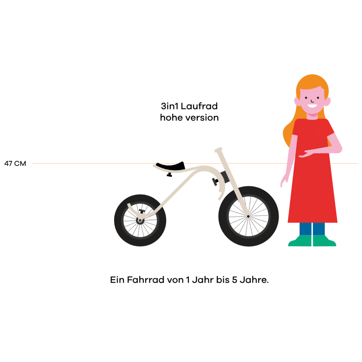 Laufräder Laufrad 3in1 Laufrad aus Holz