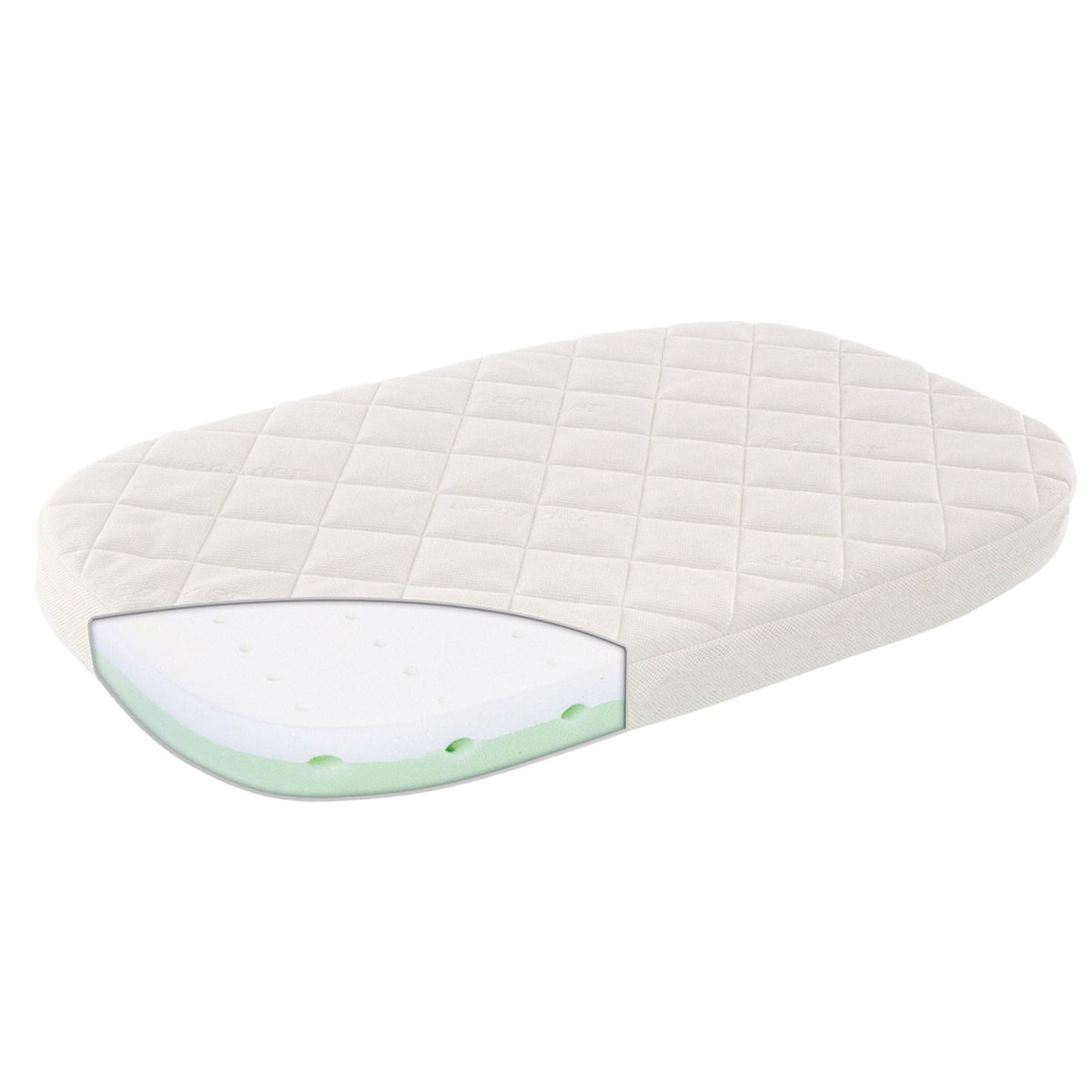 Babymatratzen Matratze für Leander Classic Babybett - Comfort & Premium | Made in Austria