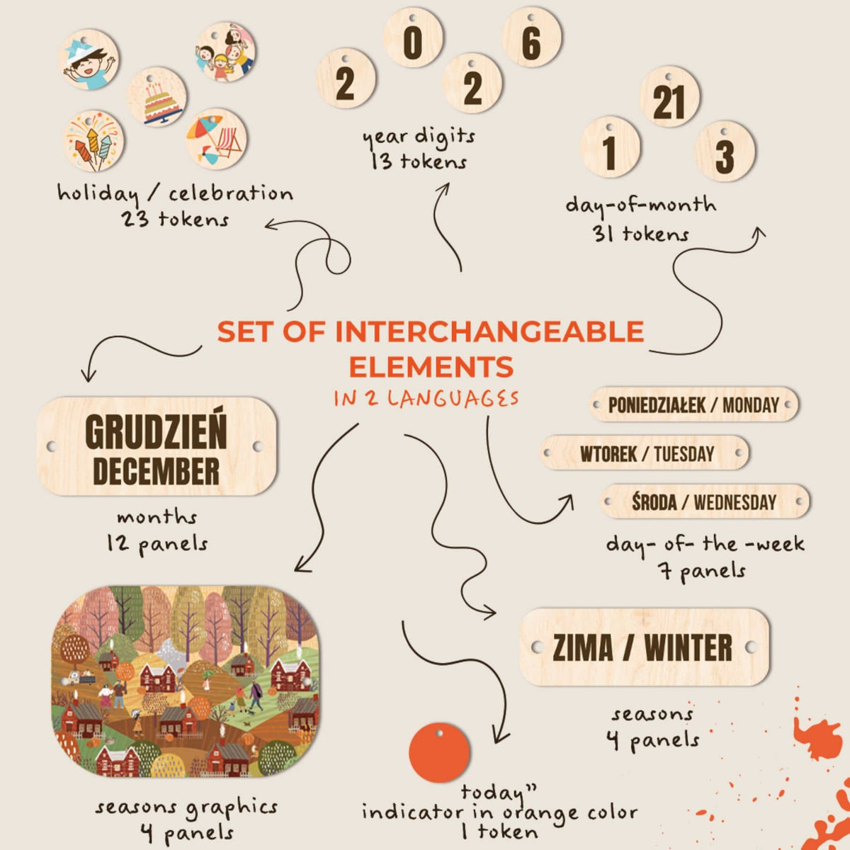 Zweisprachiger Holzkalender Montessori